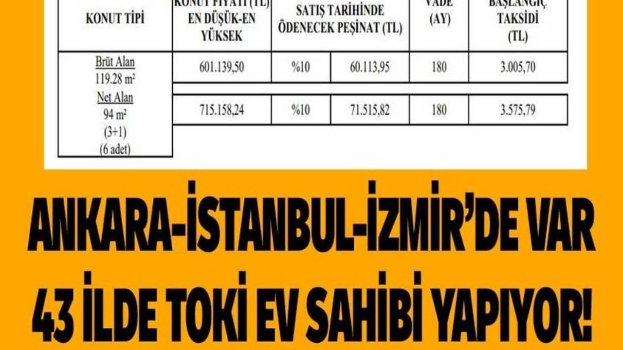 Bundan iyisi Şam'da kayısı! TOKİ'den dev İstanbul İzmir Ankara listesi geldi! Aylık sadece 3 bin lira taksitle satılacak